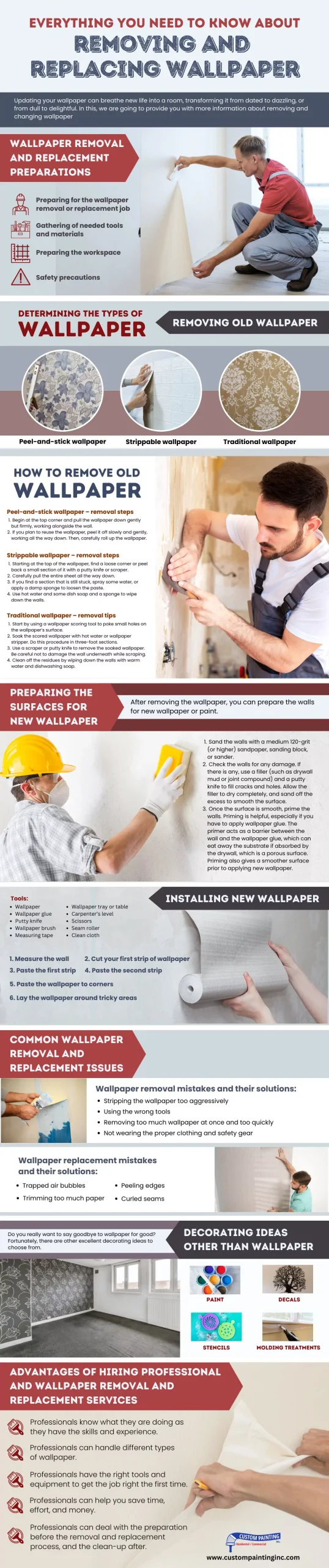 Infographic on Everything You Need to Know about Removing and Replacing Wallpaper for Livermore Home Owners