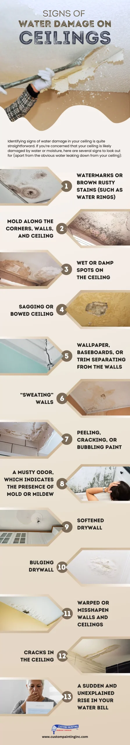 Infographic on how to look for signs of water damage on ceilings in Pleasanton area ceilings