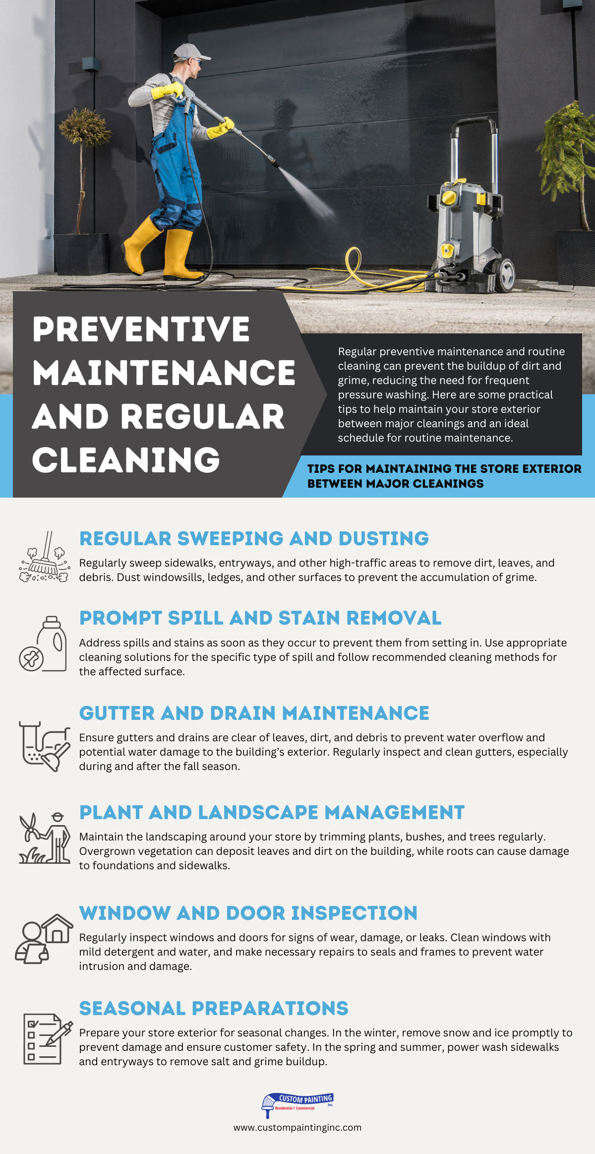 Infographic on Preventive Maintenance and Regular Cleaning of Livermore, Dublin, Mountain House, Pleasanton, San Ramon, and Tracy area businesses