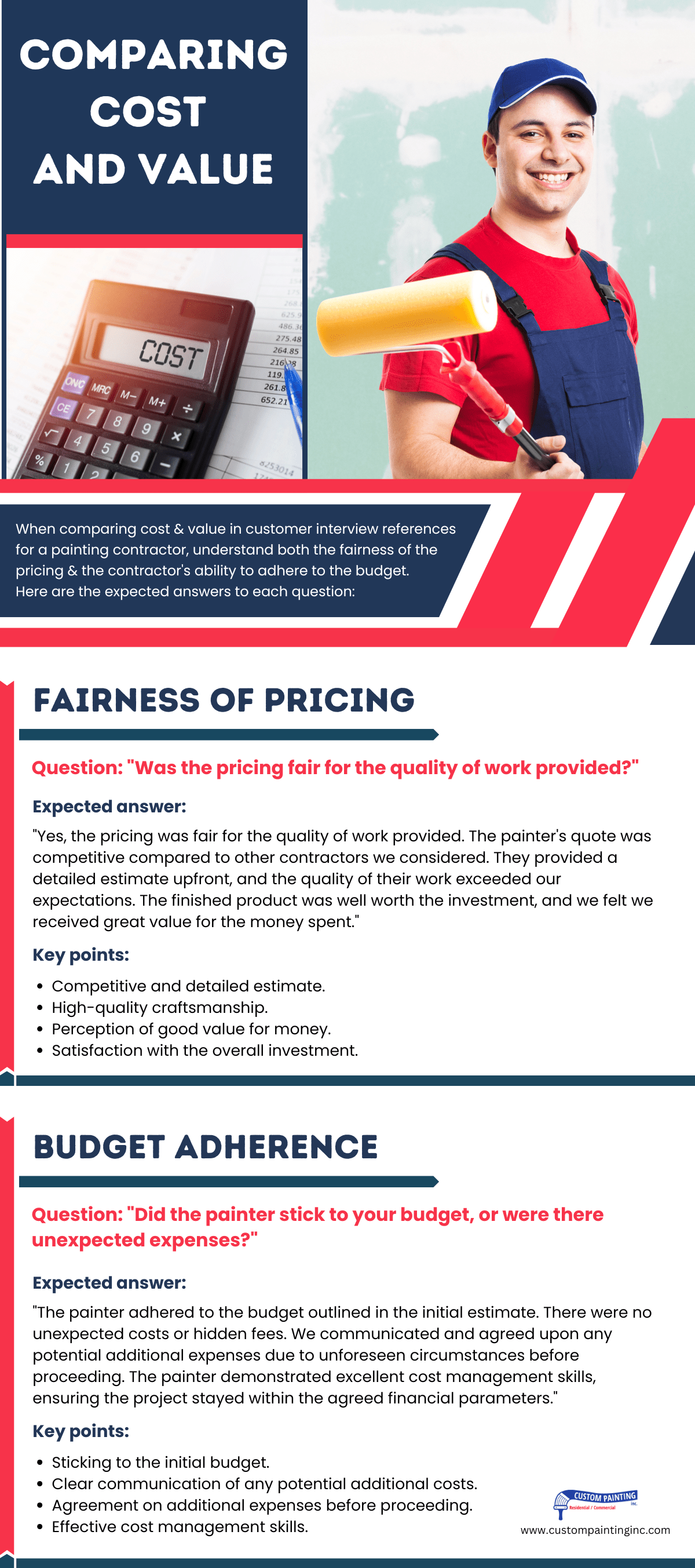 Infographic on comparing cost and value of professional painters in the San Ramon area