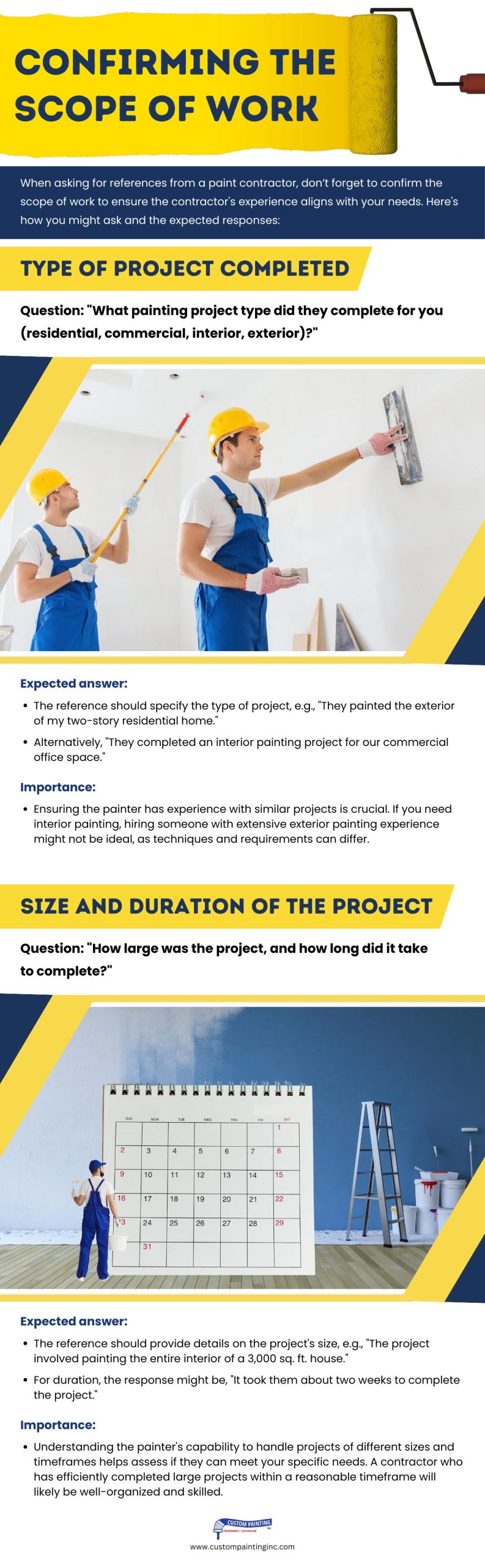 Infographic on Confirming the scope of work when hiring a professional painter in the Livermore, Dublin, Mountain House, Pleasanton, San Ramon, and Tracy area