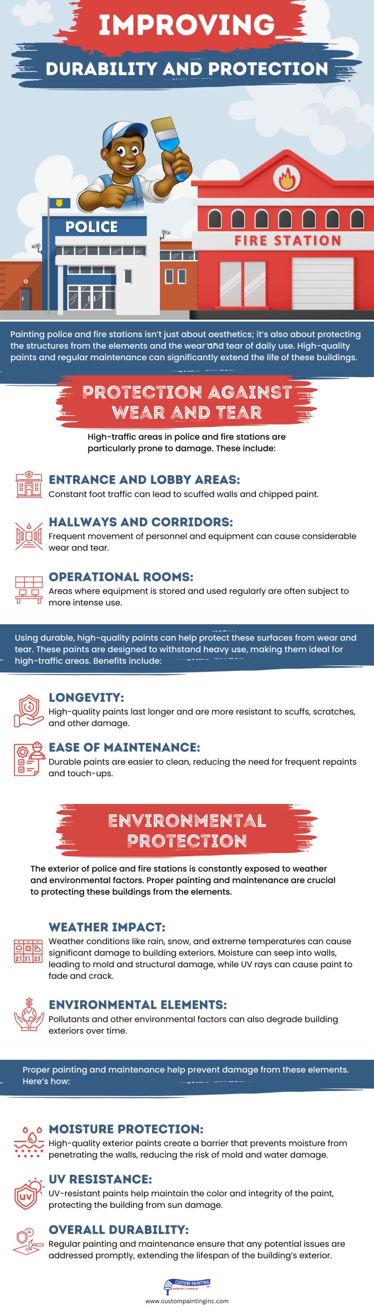 Infographic on Improving Durability and Protection of Livermore area commercial spaces